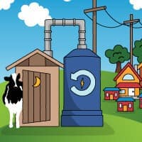 Trasformando i rifiuti in una risorsa: come utilizziamo il letame bovino per ridurre la nostra impronta ecologica